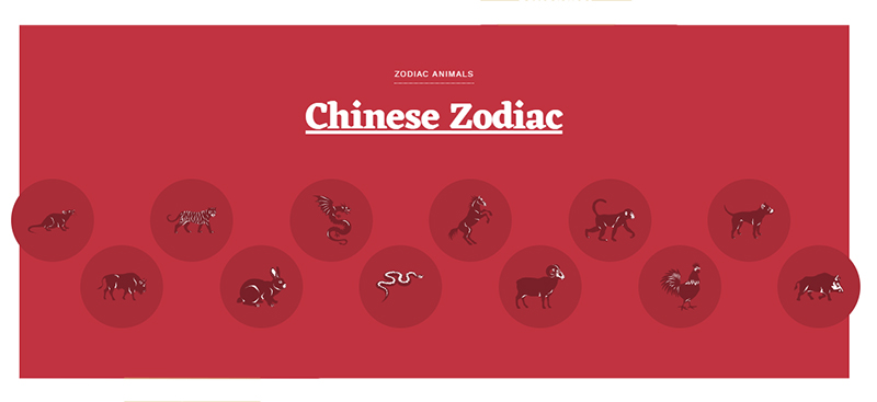 Zodiac Animal.jpg Zodiac Animal.jpg