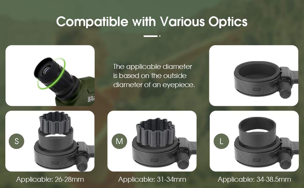 SV218 Compatible with Various Optics