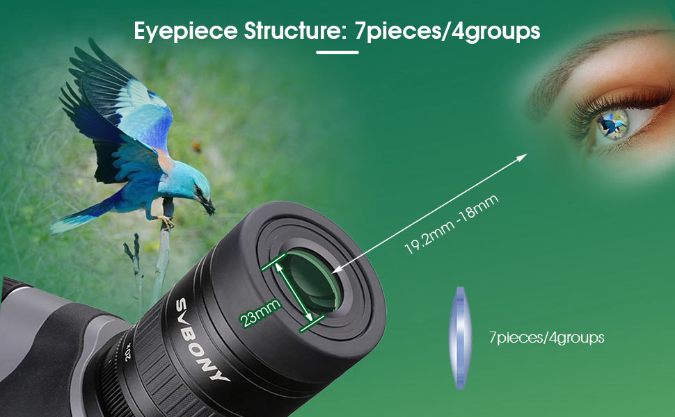 SVBONY SV46P Eyepiece Structure: 7pieces/4groups