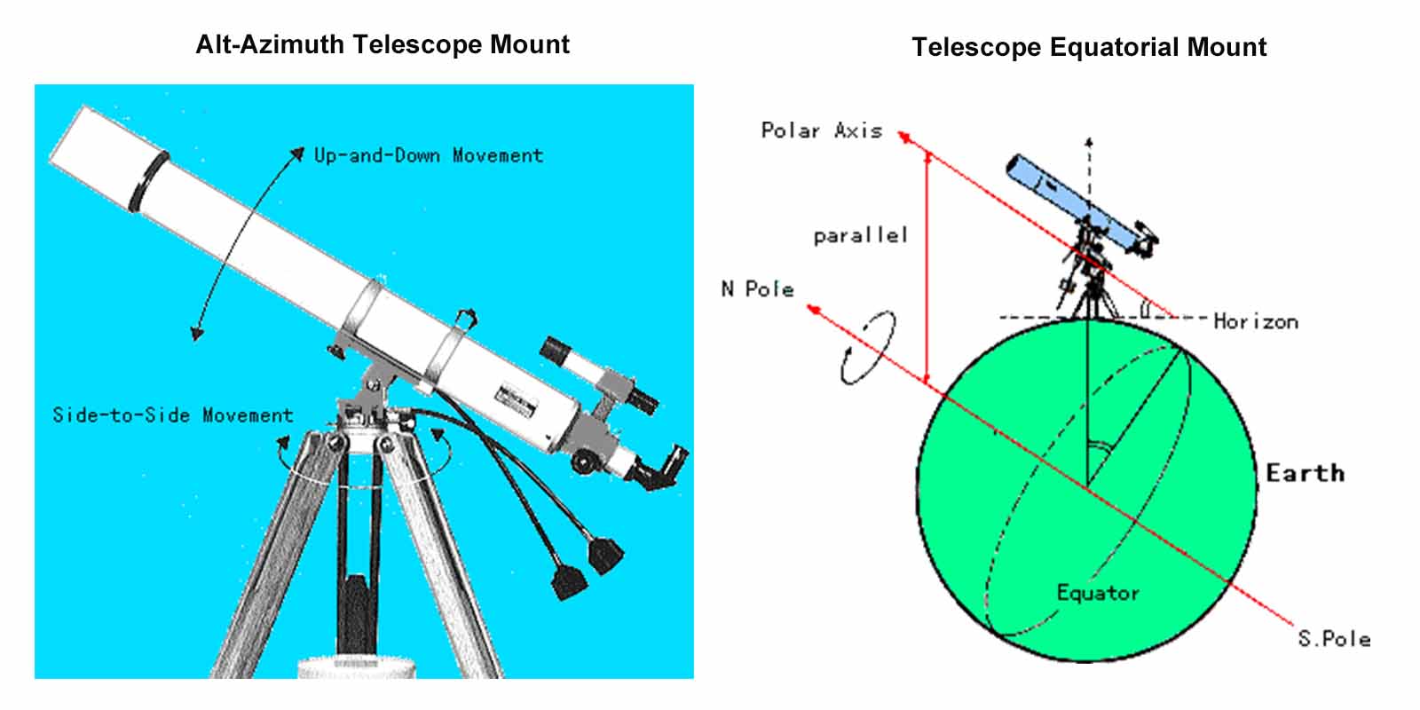 telescope mount.jpg telescope mount.jpg