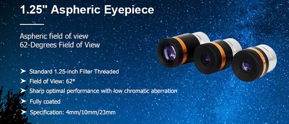 svbony-62-degree-aspheric-eyepiece-features.jpg
