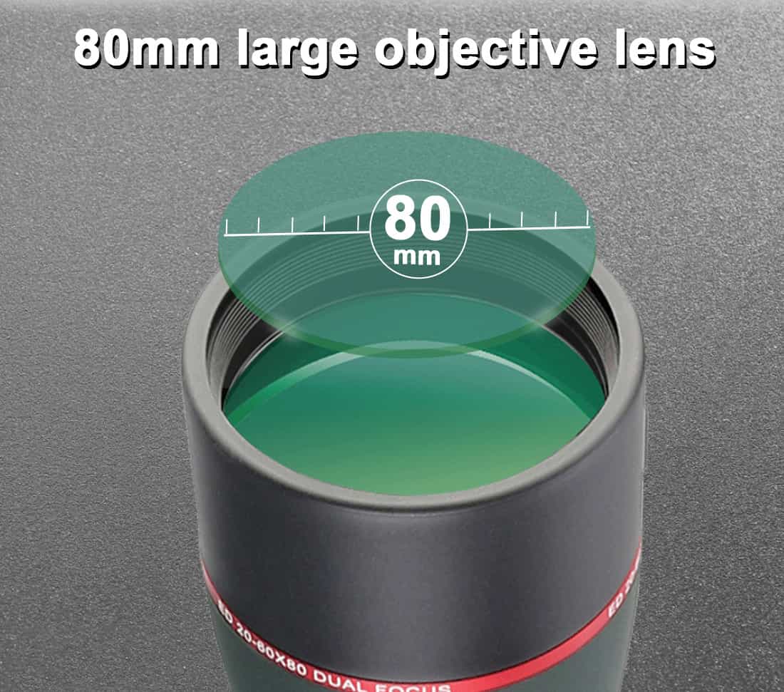 SVBONY SV406P 20-60x80mm ED Spotting Scope.jpg SVBONY SV406P 20-60x80mm ED Spotting Scope.jpg