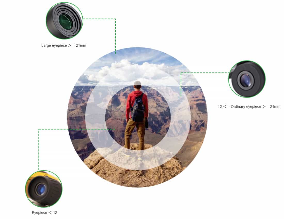 SVBONY SV406P 20-60x80mm ED Spotting Scope.jpg SVBONY SV406P 20-60x80mm ED Spotting Scope.jpg