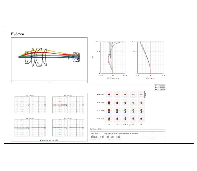svbony-sv230-super-zoom-diagram.jpg svbony-sv230-super-zoom-diagram.jpg