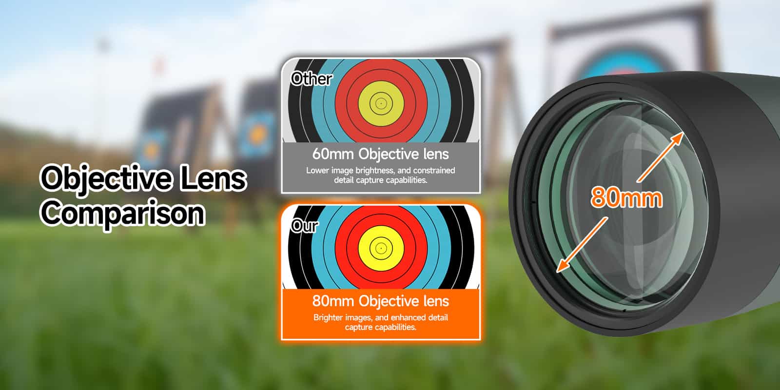 SVBONY SA28A Spotting Scope 20-60x80 for Birding.jpg SVBONY SA28A Spotting Scope 20-60x80 for Birding.jpg