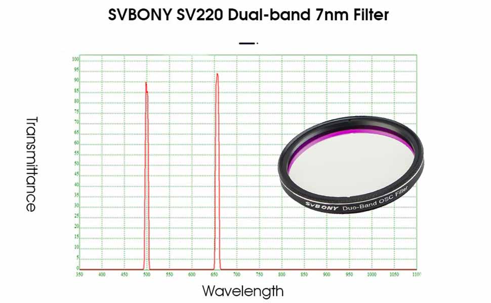 sv220-wavelength-3.jpg sv220-wavelength-3.jpg