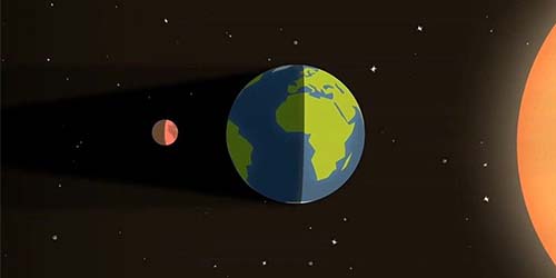 Lunar_Eclipse-occur.jpeg Lunar_Eclipse-occur.jpeg