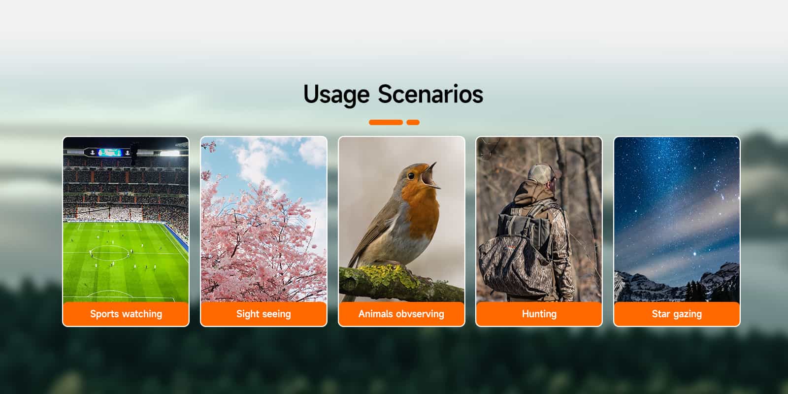 sv406 usage scenarios sv406 usage scenarios