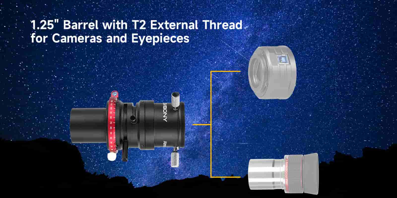 SV199 adc high adaptation