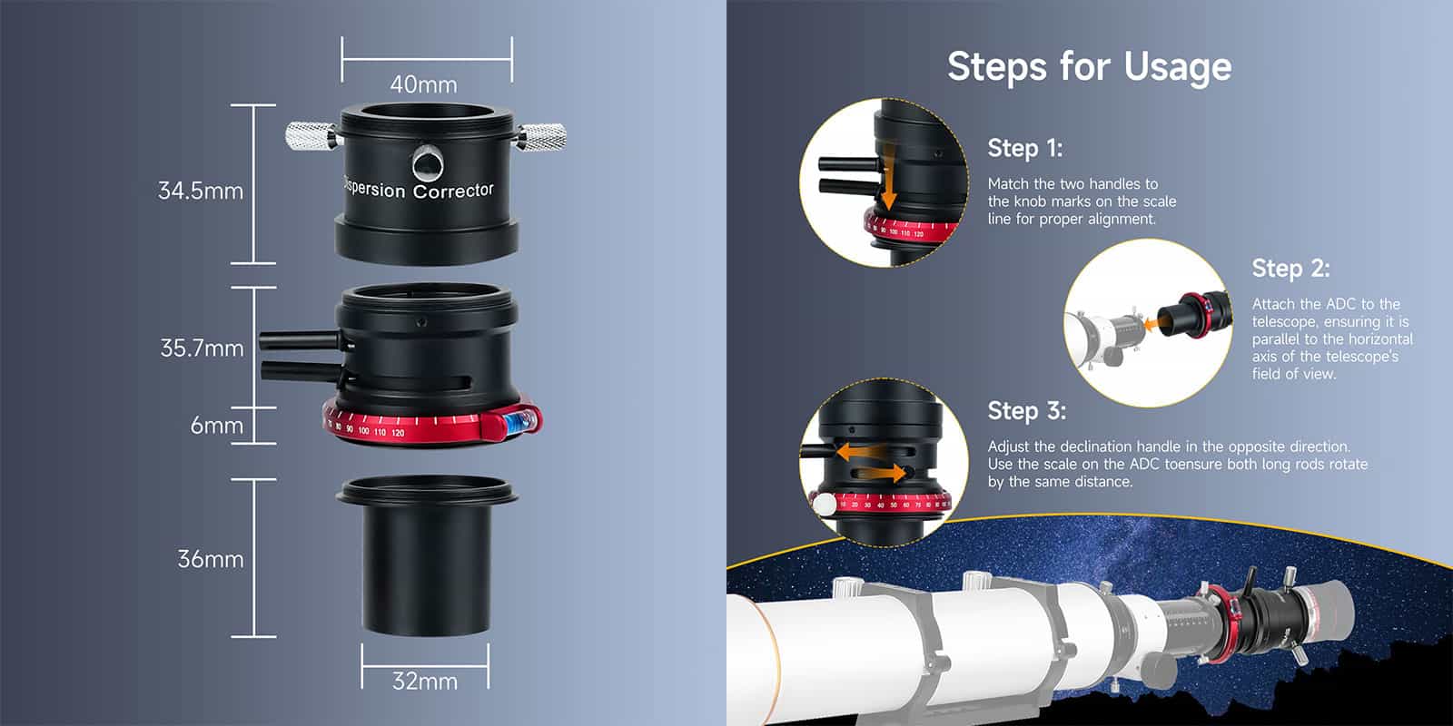 procedure for using SV199