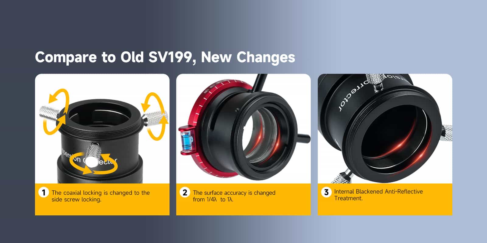 SV199 adc new changes