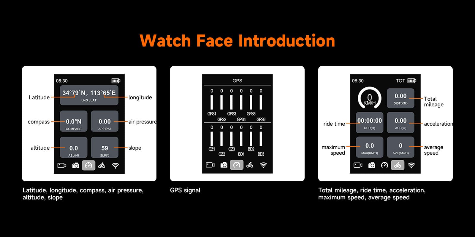 Svbony SVGo C1 cycling camera.jpg Svbony SVGo C1 cycling camera.jpg