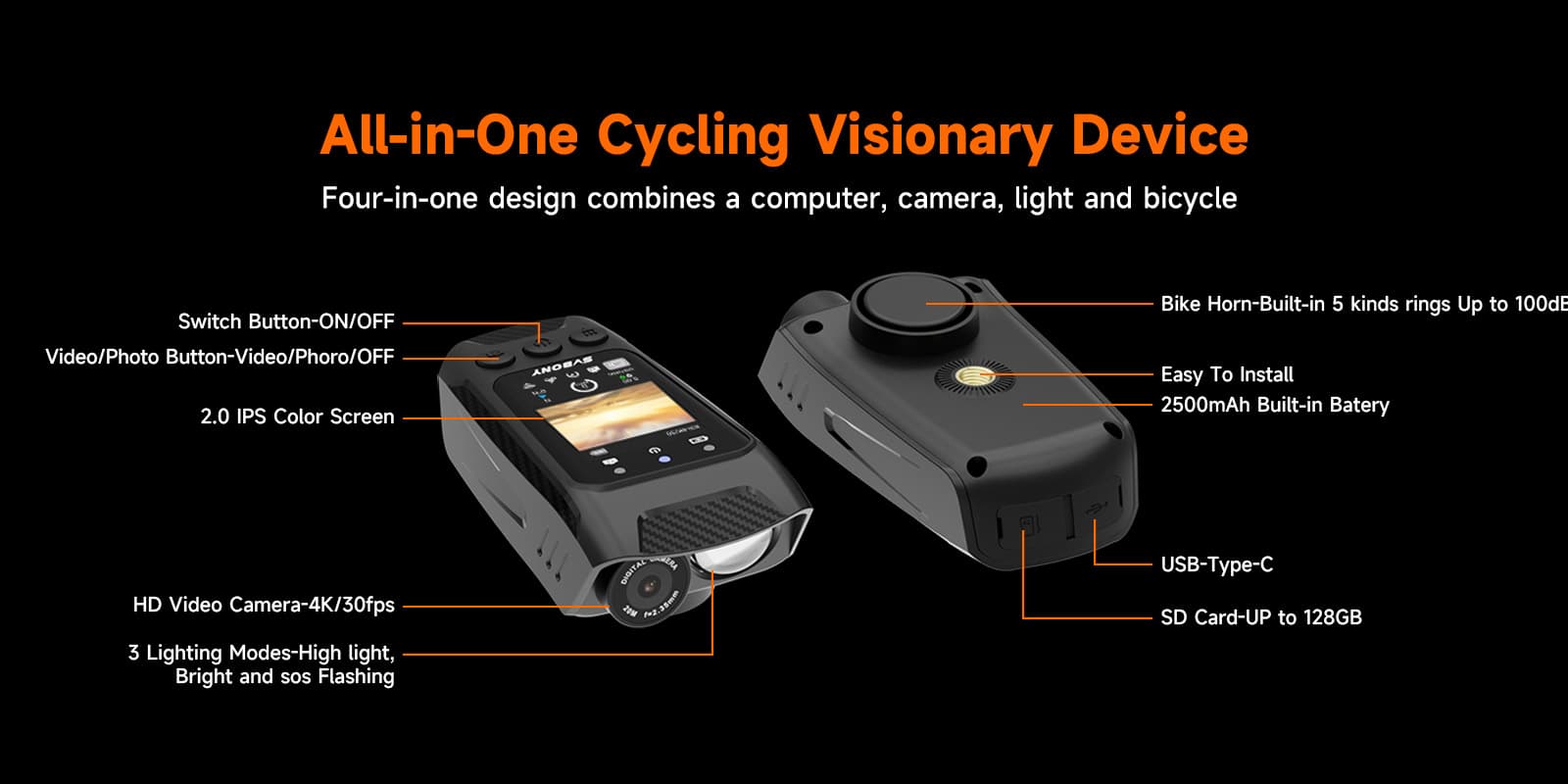 Svbony SVGo C1 cycling camera.jpg Svbony SVGo C1 cycling camera.jpg