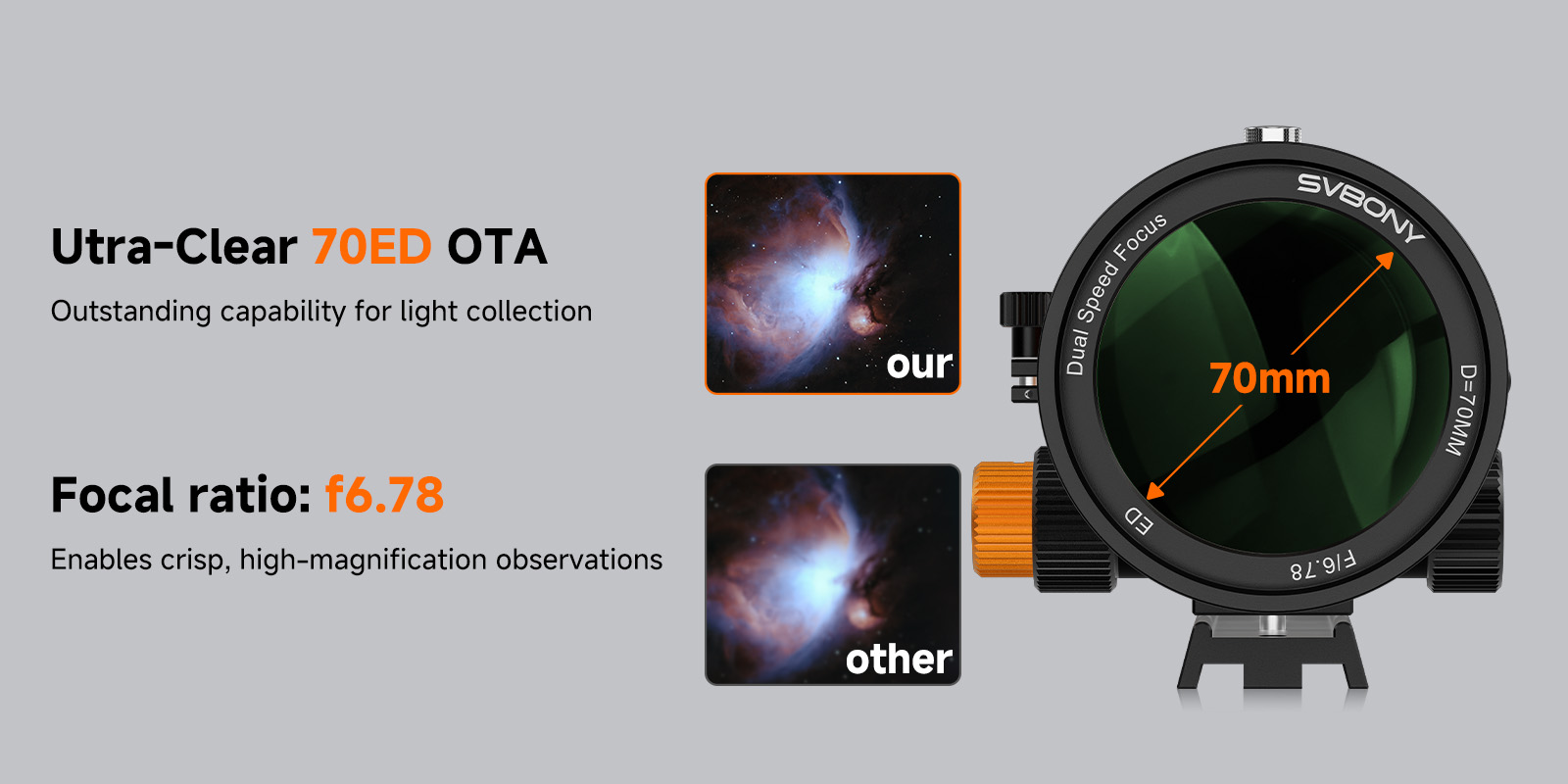 SVBONY SV503 70mm f/6.78 Flatfield Refractor Telescope.jpg