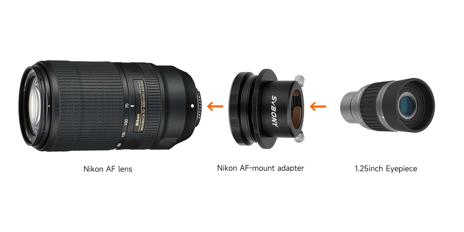 nikon-eyepiece-connection.jpg