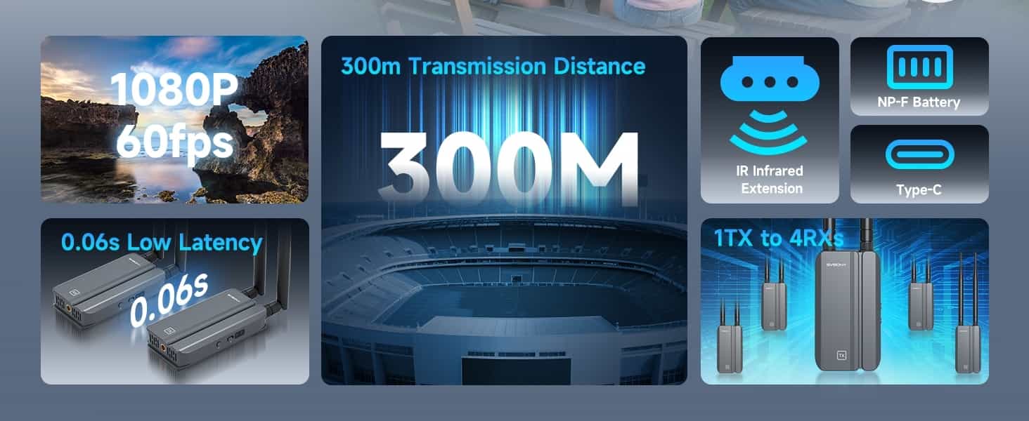 svbony transair3 wireless video transmission system