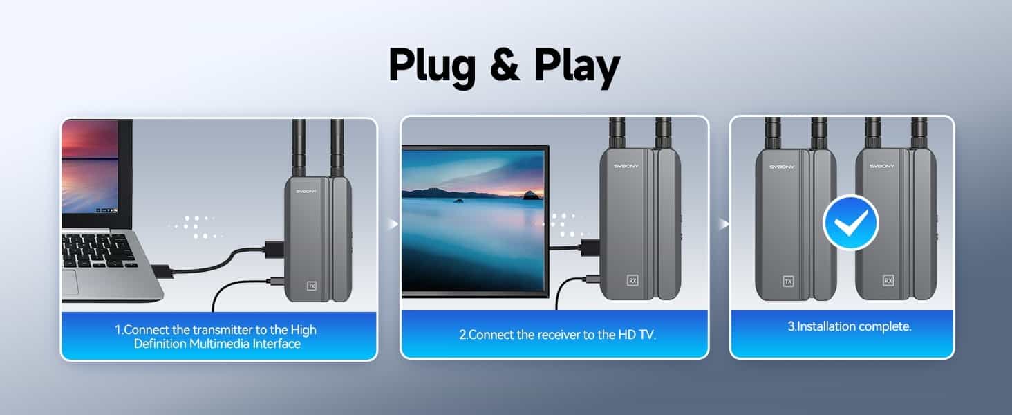 svbony transair3 plug&play