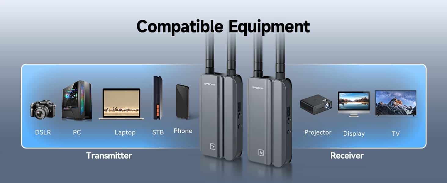 svbony transair3 compatible equipment