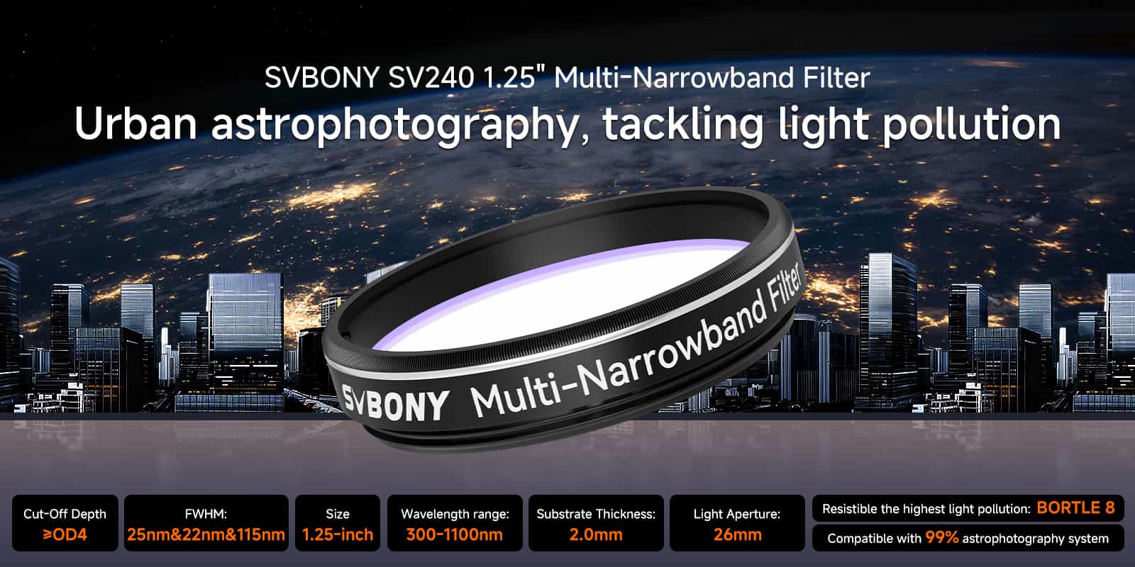 multi-bandpass filter multi-bandpass filter