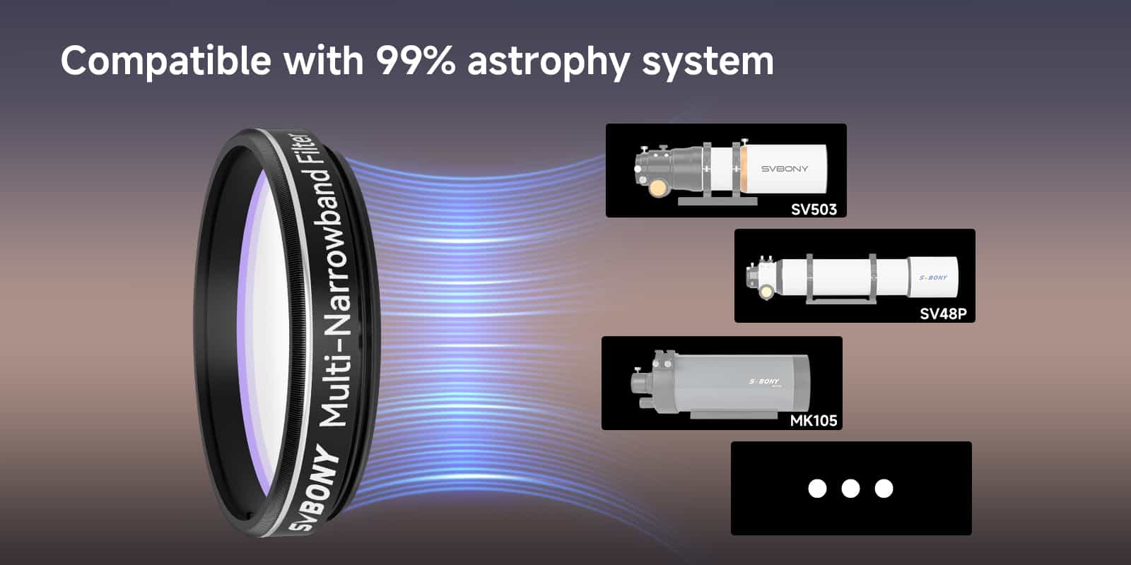 multi-bandpass filter multi-bandpass filter