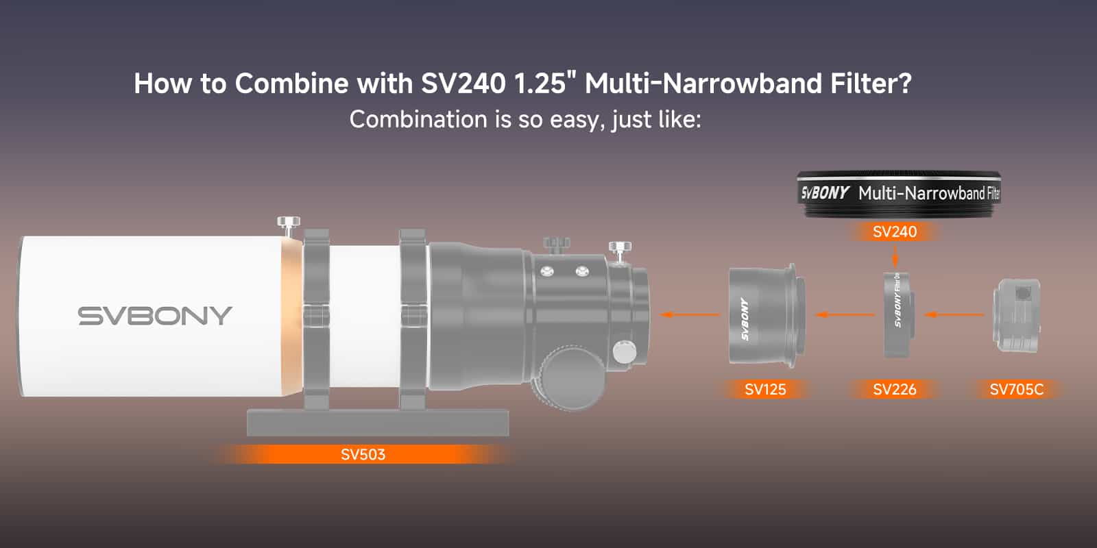 multi-bandpass filter multi-bandpass filter