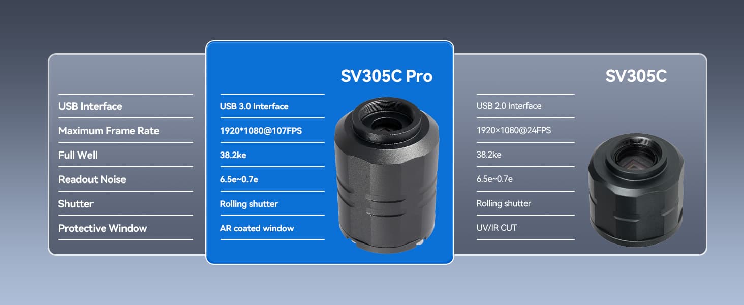 sv305c pro camera