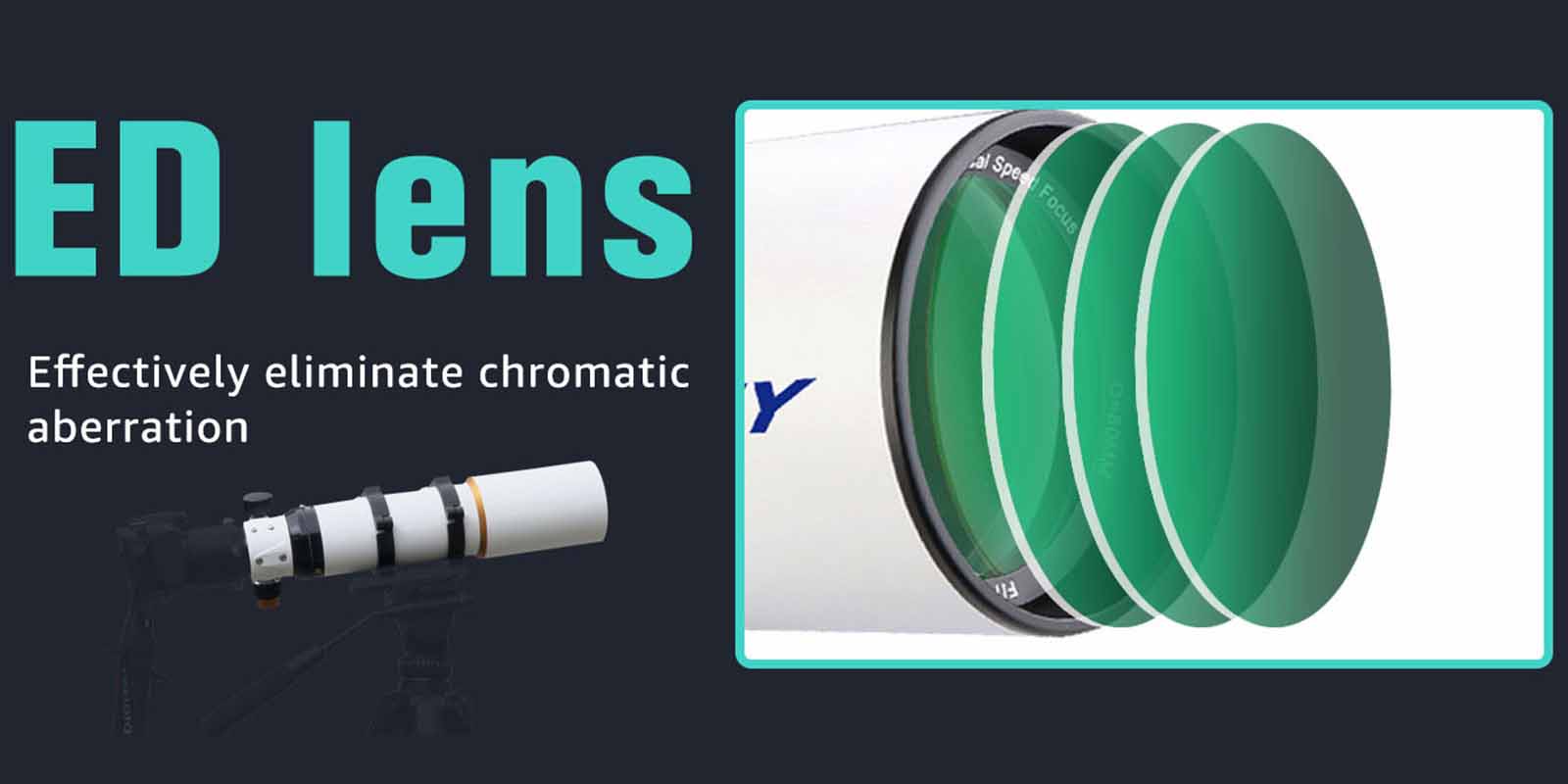 doublet refractor telescope