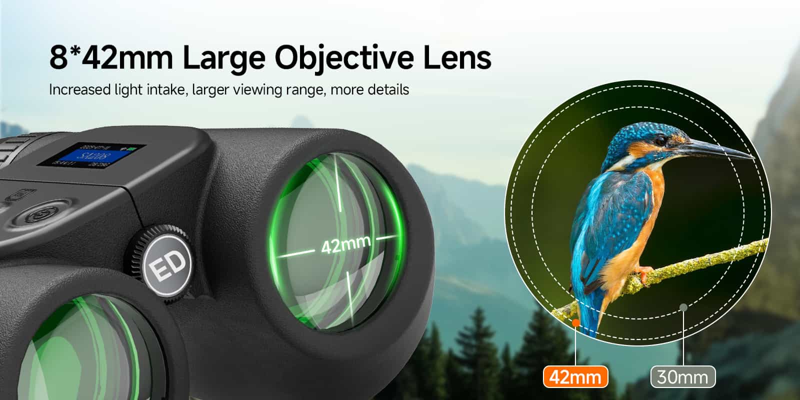 sa208 integrated binoculars