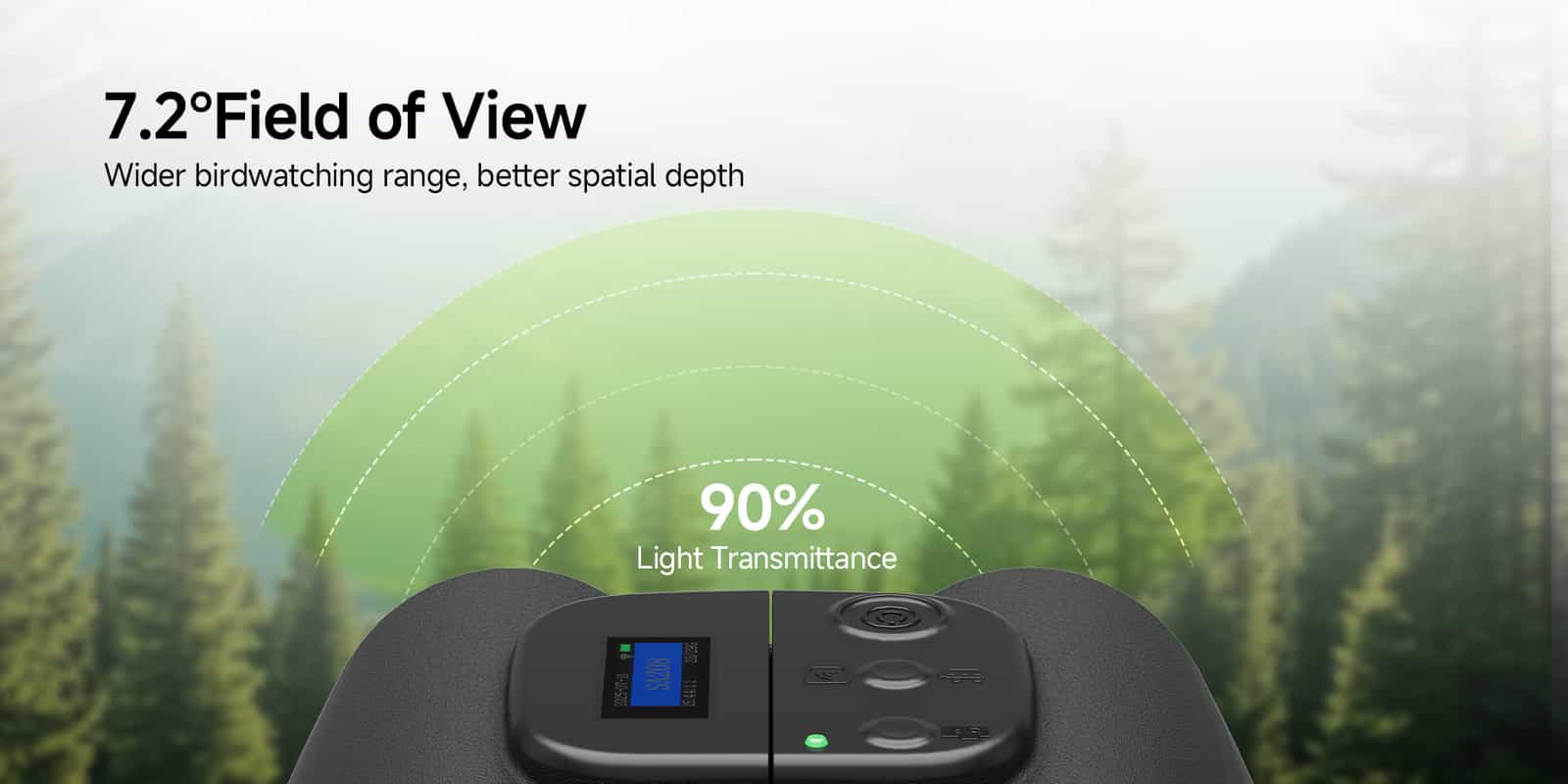 sa208 integrated binoculars