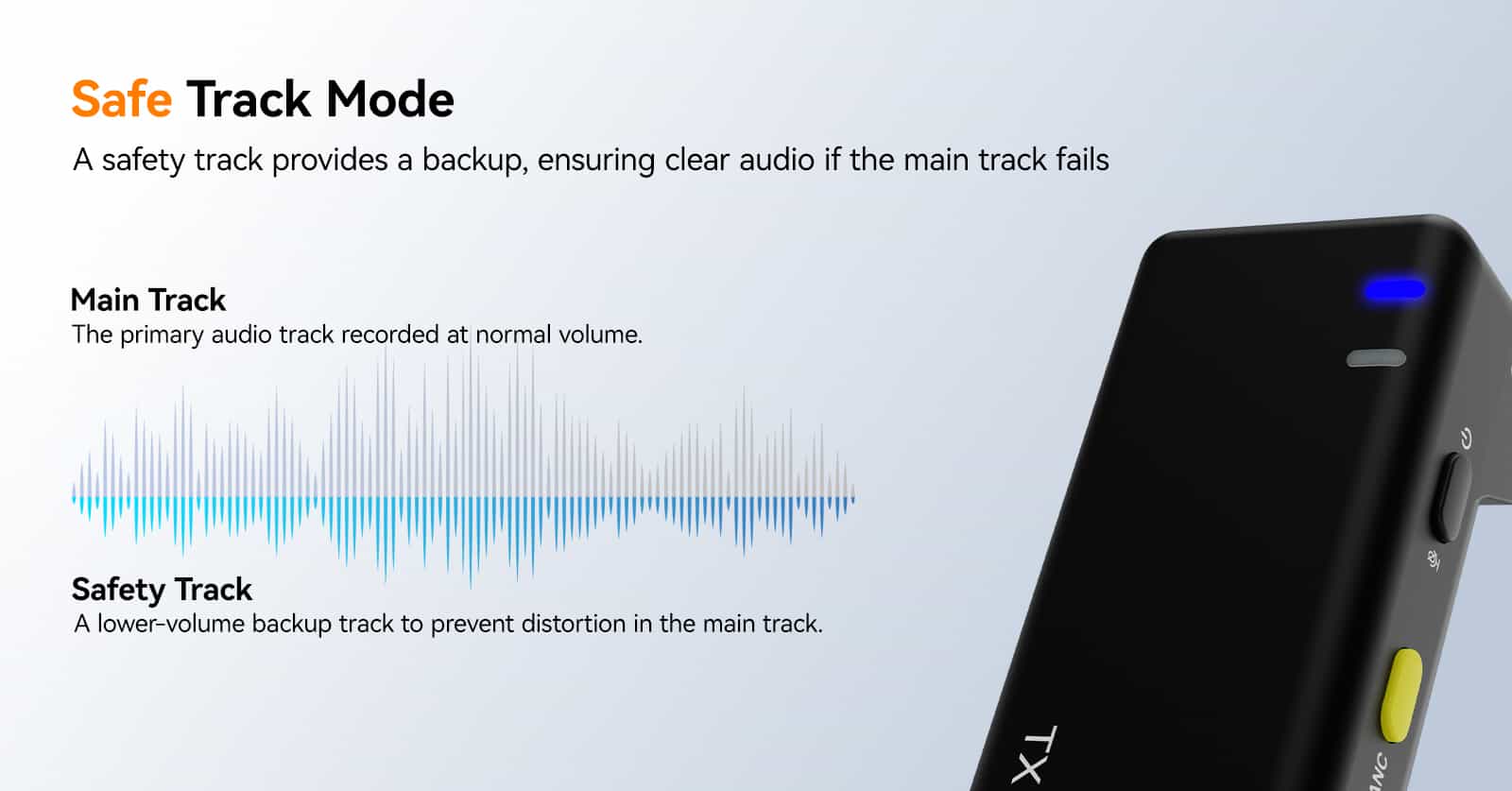 SVMic Microphone SVMic Microphone