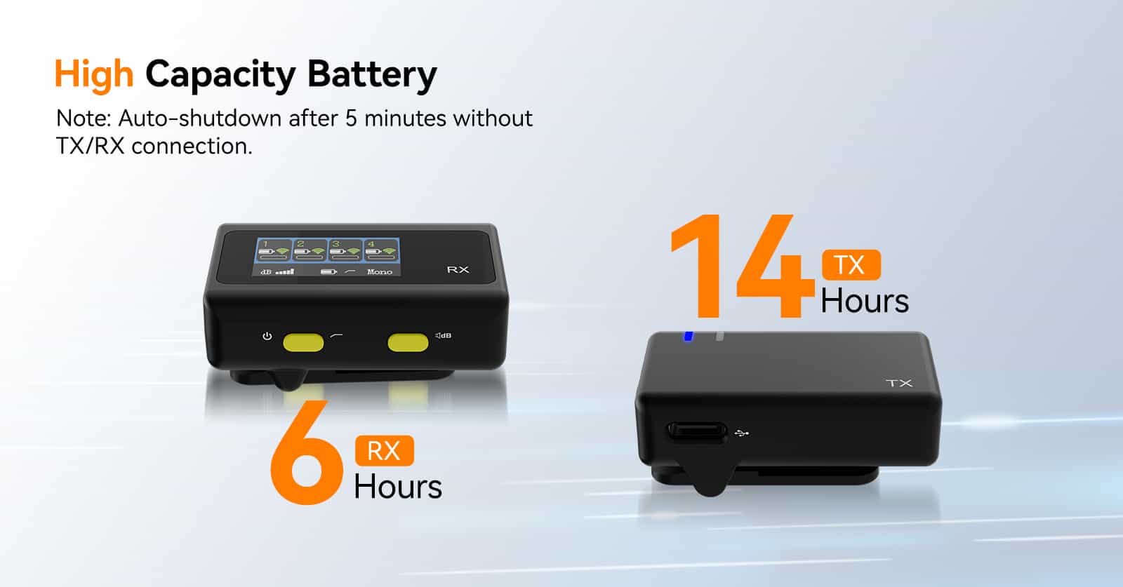 SVMic Microphone SVMic Microphone