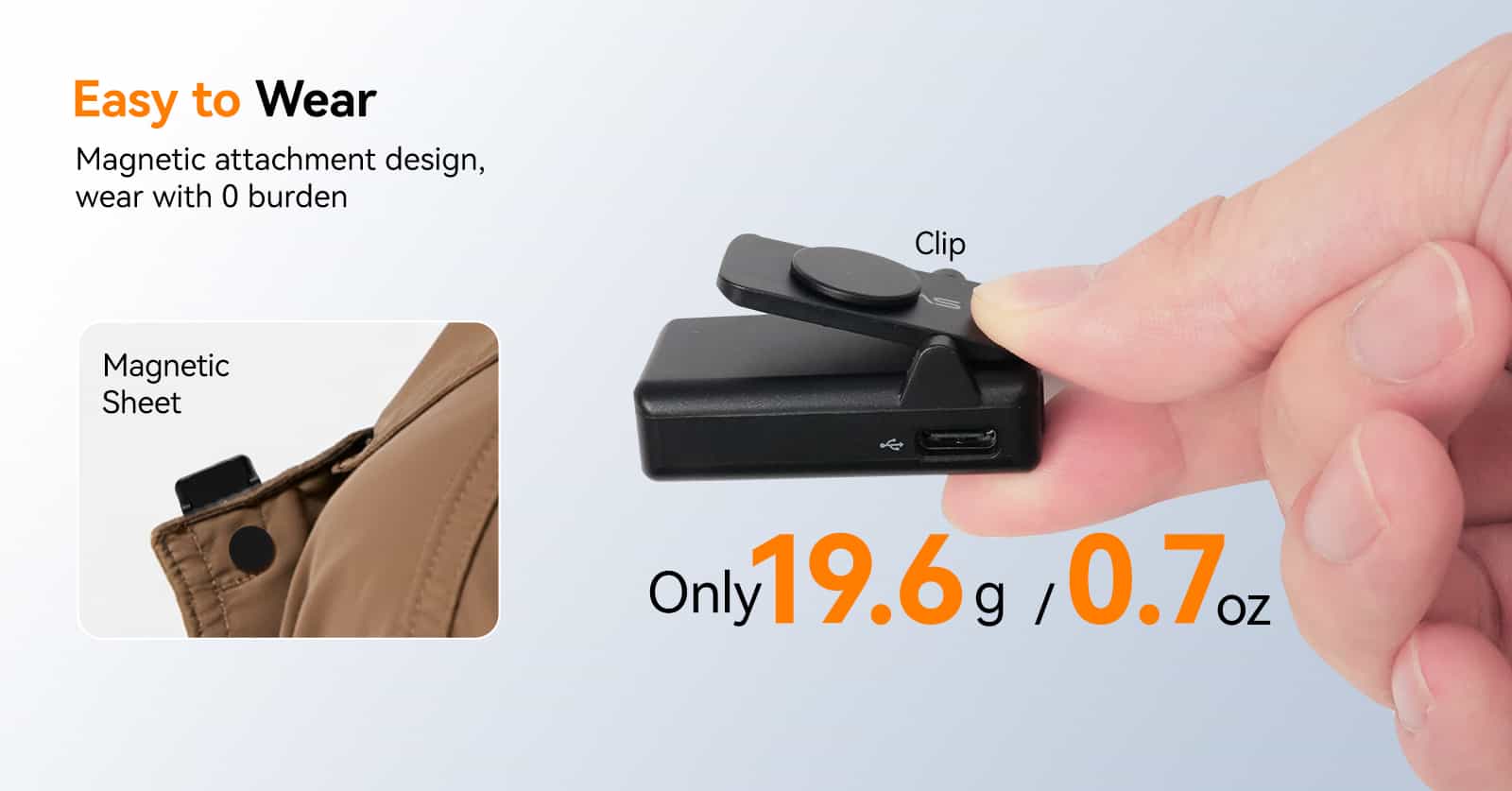 SVMic Microphone SVMic Microphone